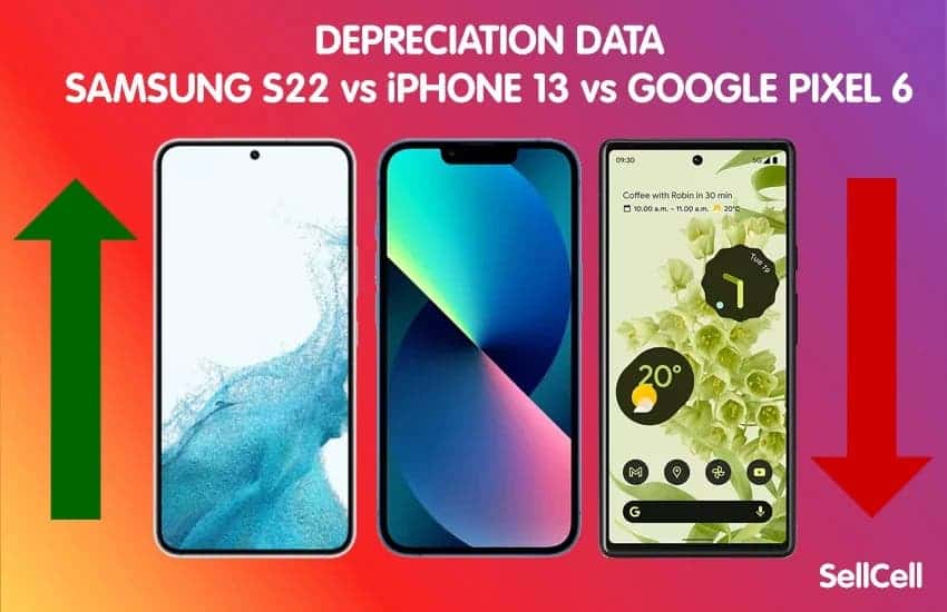 Samsung Galaxy S22+ 5G Depreciation Rate Exceeds 50% In Two Months